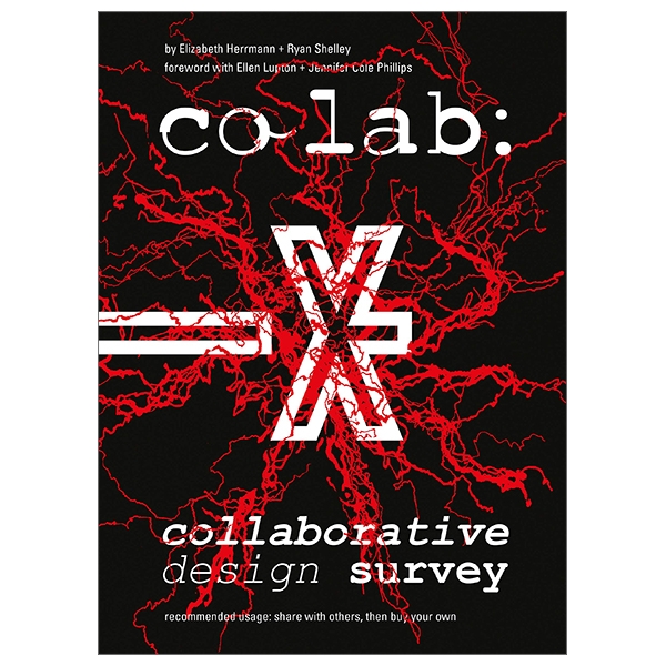 CO LAB: Collaborative Design Survey