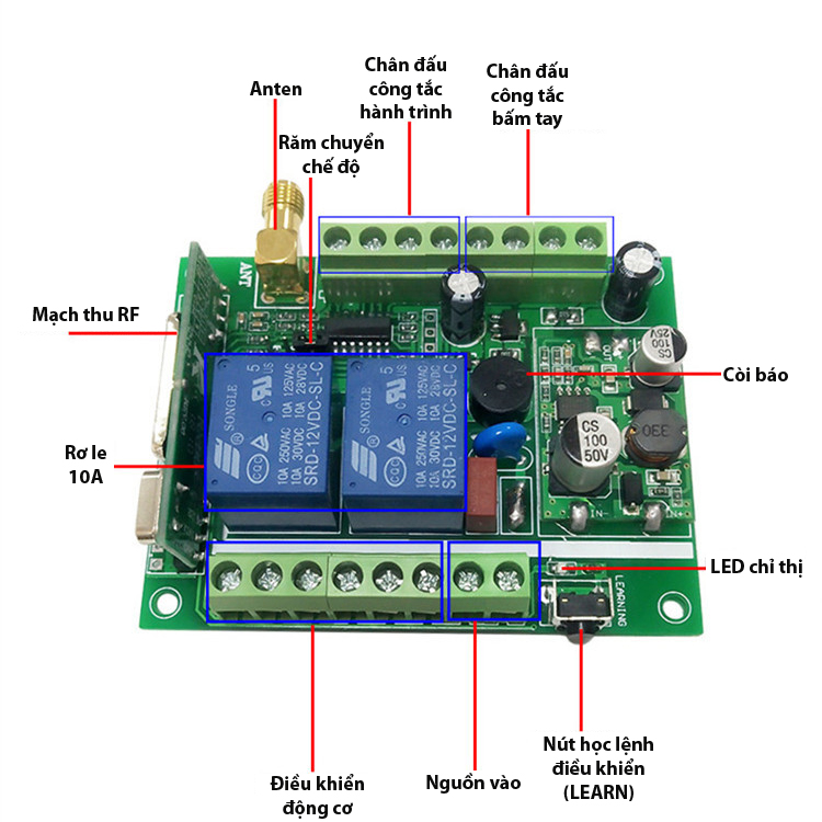 Công tắc điều khiển đảo chiều động cơ DC12-48V có hành trình V5_Tần số 433Mhz