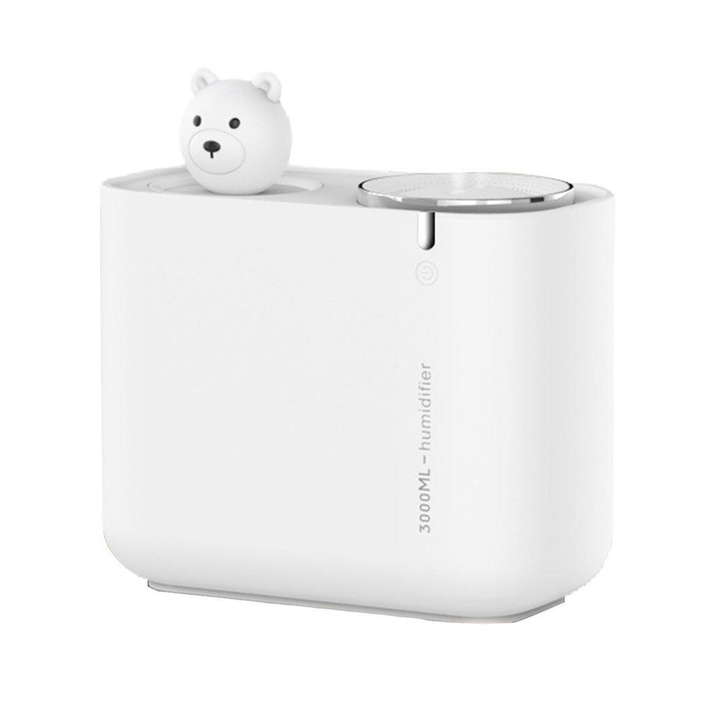 2021 Máy Phun Sương Tạo Độ Ẩm Sáng Tạo Tắt Tiếng Máy Phun Sương Tạo Độ Ẩm USB Dung Lượng Lớn Máy Phun Sương Tạo Độ Ẩm Kép Phản Lực Máy Phun Sương Tạo Độ Ẩm Di Động Máy Phun Sương Tạo Độ Ẩm Sản Phẩm Hot