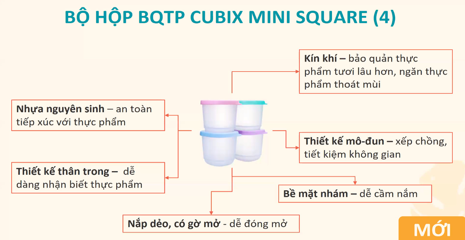 Bộ HộpTupperware Bảo Quản Thực Phẩm Cubix Mini Rectangular (4 Hộp) - Hàng Chính Hãng