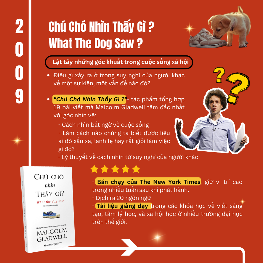 Combo/Lẻ Sách Malcolm Gladwell: Những Kẻ Xuất Chúng + Điểm Bùng Phát + Trong Chớp Mắt + Chú Chó Nhìn Thấy Gì + David Và Goliath + Đọc Vị Người Lạ + Lật Lại Điểm Bùng Phát