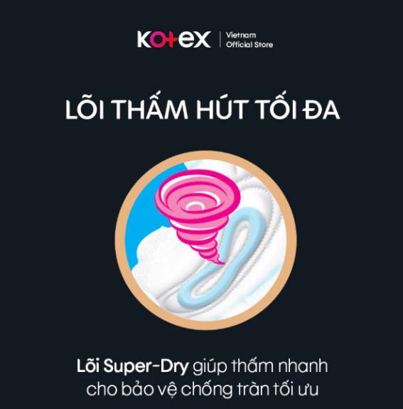 Combo 4 Gói Băng vệ sinh Kotex Siêu Ban Đêm MẶT LƯỚI MỀM HÓA Có cánh 28cm 12 miếng