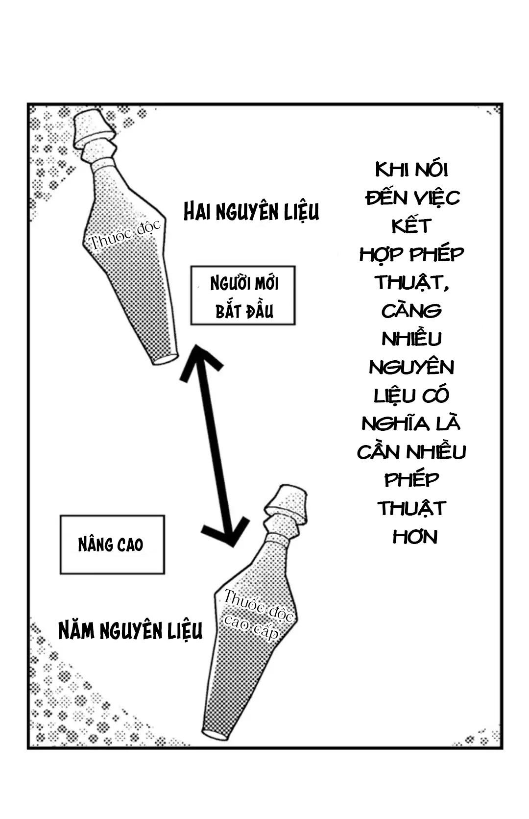 chàng hoàng tử hoàn hảo yêu tôi, tình địch của anh ta? chapter 30 23