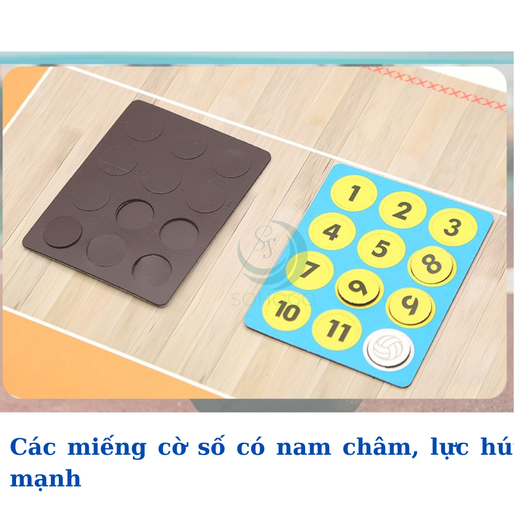 Bảng Chiến Thuật Thể Thao Đa Năng – Bóng Rổ, Bóng Đá, Bóng Chuyền (kèm nam châm &amp; bút dạ) Bảng Chiến Thuật Đa Năng 3in1 – Dùng Cho Bóng Rổ, Bóng Đá, Bóng Chuyền   Bảng Ghi Chiến Thuật Thể Thao Kèm Nam Châm &amp; Bút Xóa