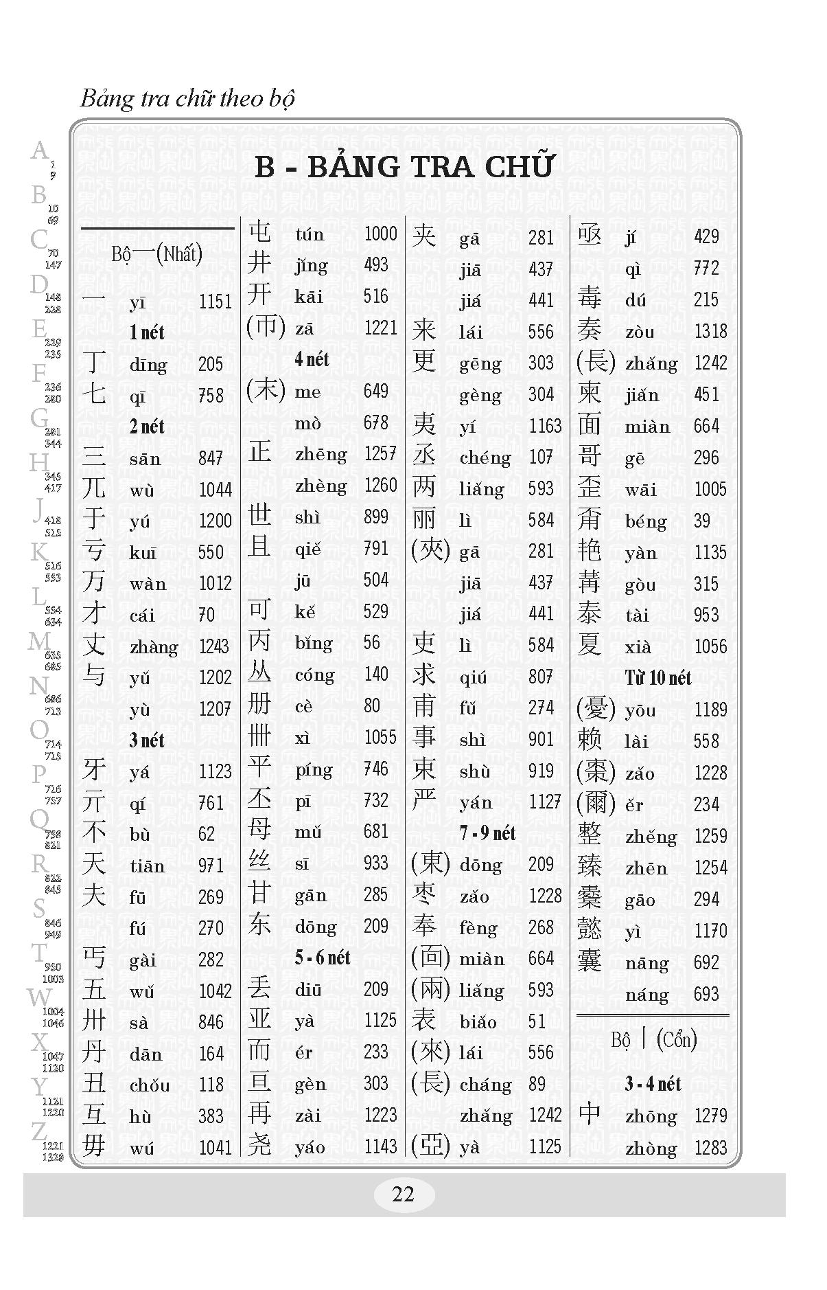 Từ Điển Hán Việt Bỏ Túi - Hải Hà SG