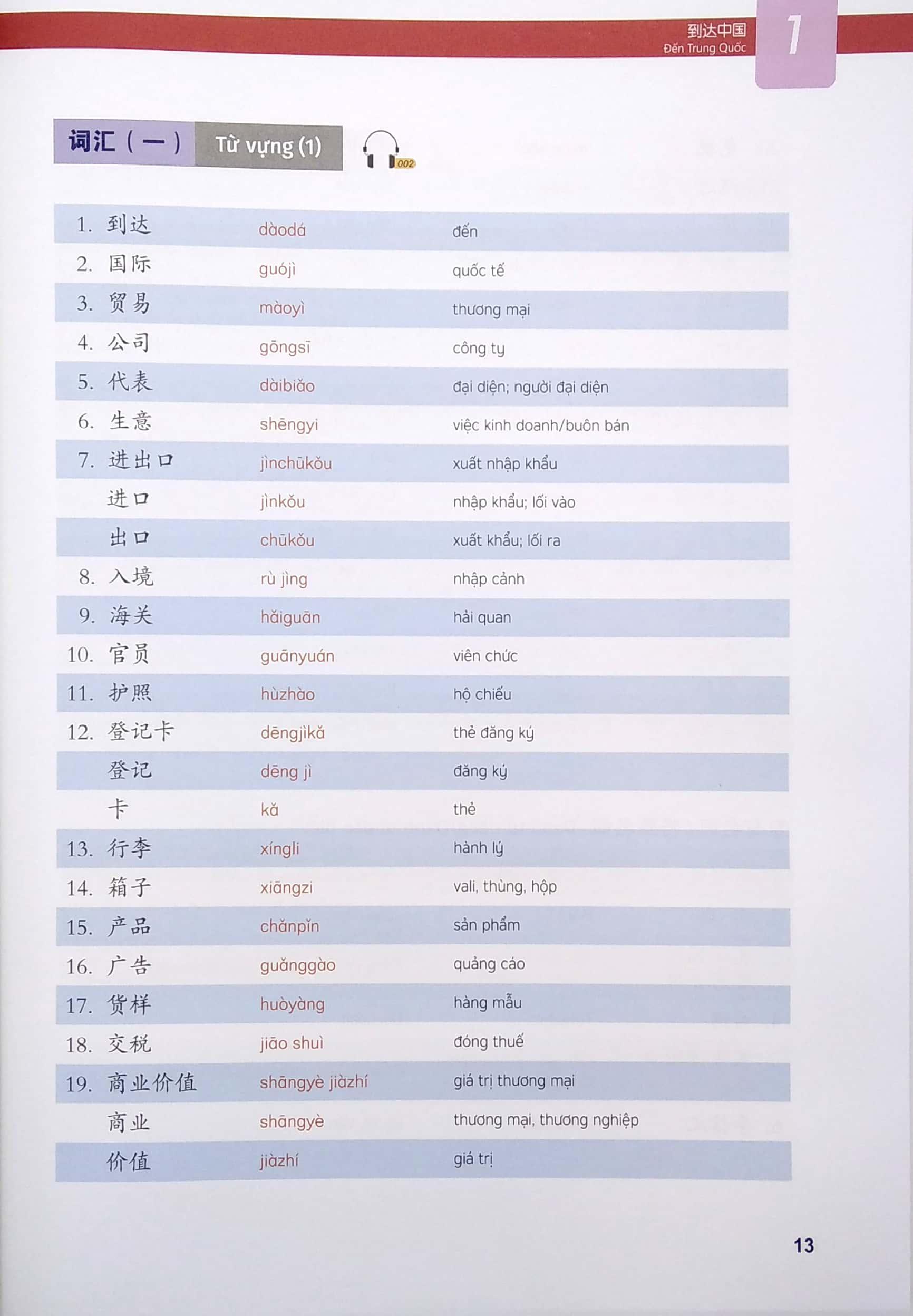 Sách - Sách Giáo Trình Tiếng Trung Thương Mại - Tập 1,2 (Bộ 2 Cuốn)