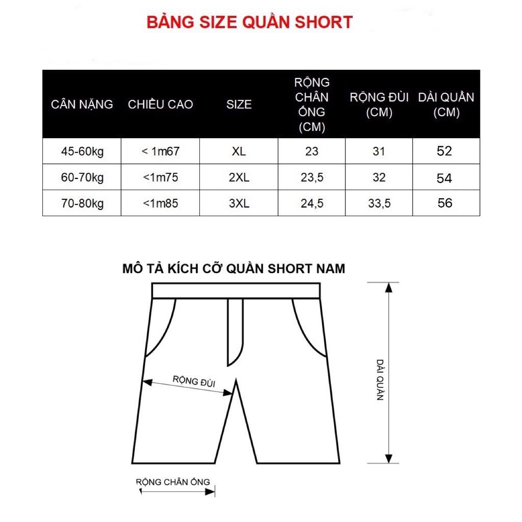 Quần Ngố Đùi namThể Thao Nam in 3D, chất liệu vải gió cao cấp, REMMY