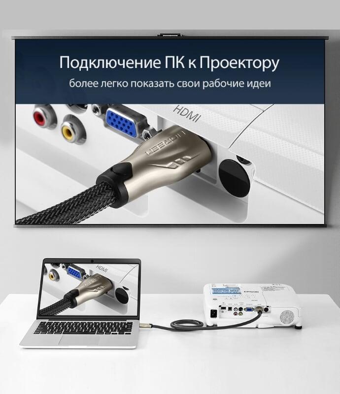 Ugreen UG11189HD102TK 1M màu Đen Cáp tín hiệu HDMI vỏ bọc lưới cao cấp - HÀNG CHÍNH HÃNG