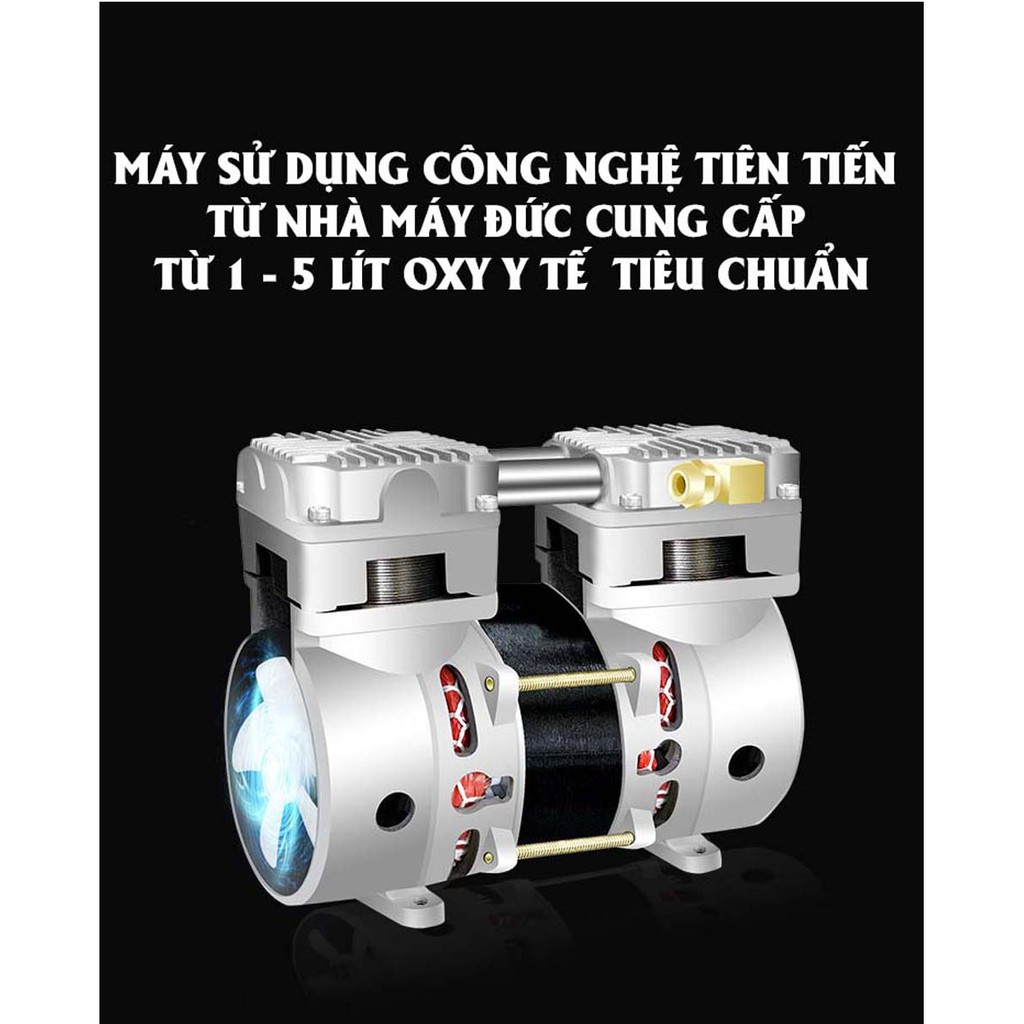 Máy Tạo Oxy Owgels - Hàng Chính Hãng - Công Nghệ Đức - Dung Tích 5L -Tiêu Chuẩn Y Tế 96% + Tặng Máy Đo Nồng Độ Oxy Trong Máu Đeo Ngón Tay Phiên Bản 2021