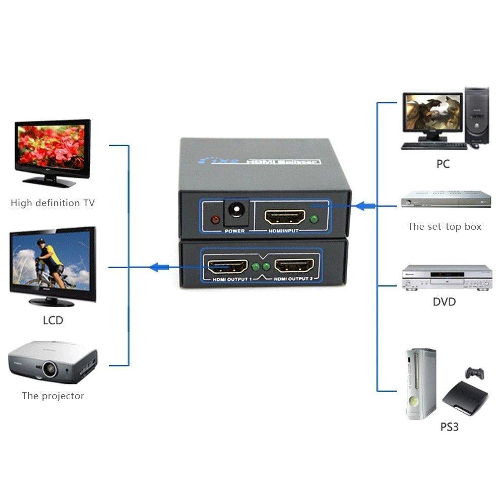 Bộ Chia HDMI 1 Ra 2 4K UHD 3D Ultra HD V.14