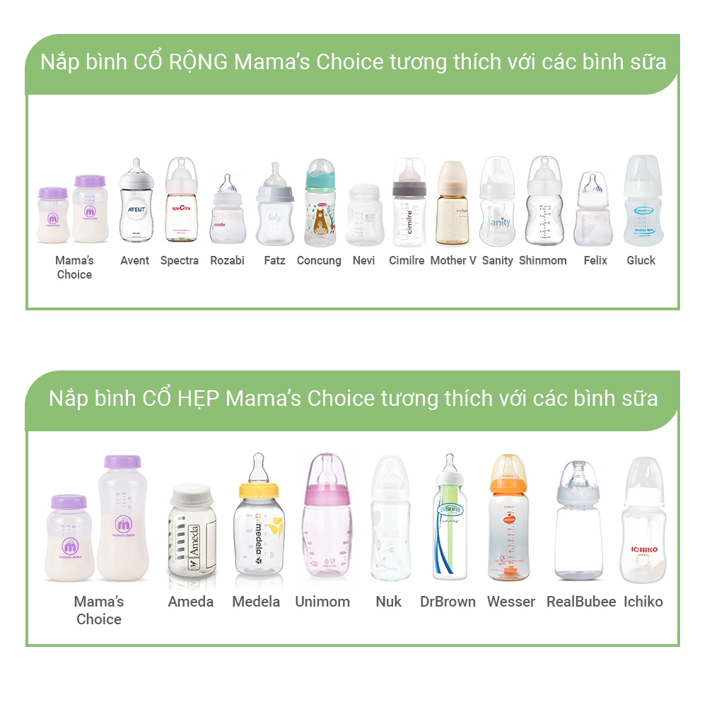 Nắp Bình Sữa Mama's Choice, Tương Thích Bình Sữa Cổ Rộng Spectra, Avent, Rozabi và Bình Sữa Cổ Hẹp Medela, Unimom