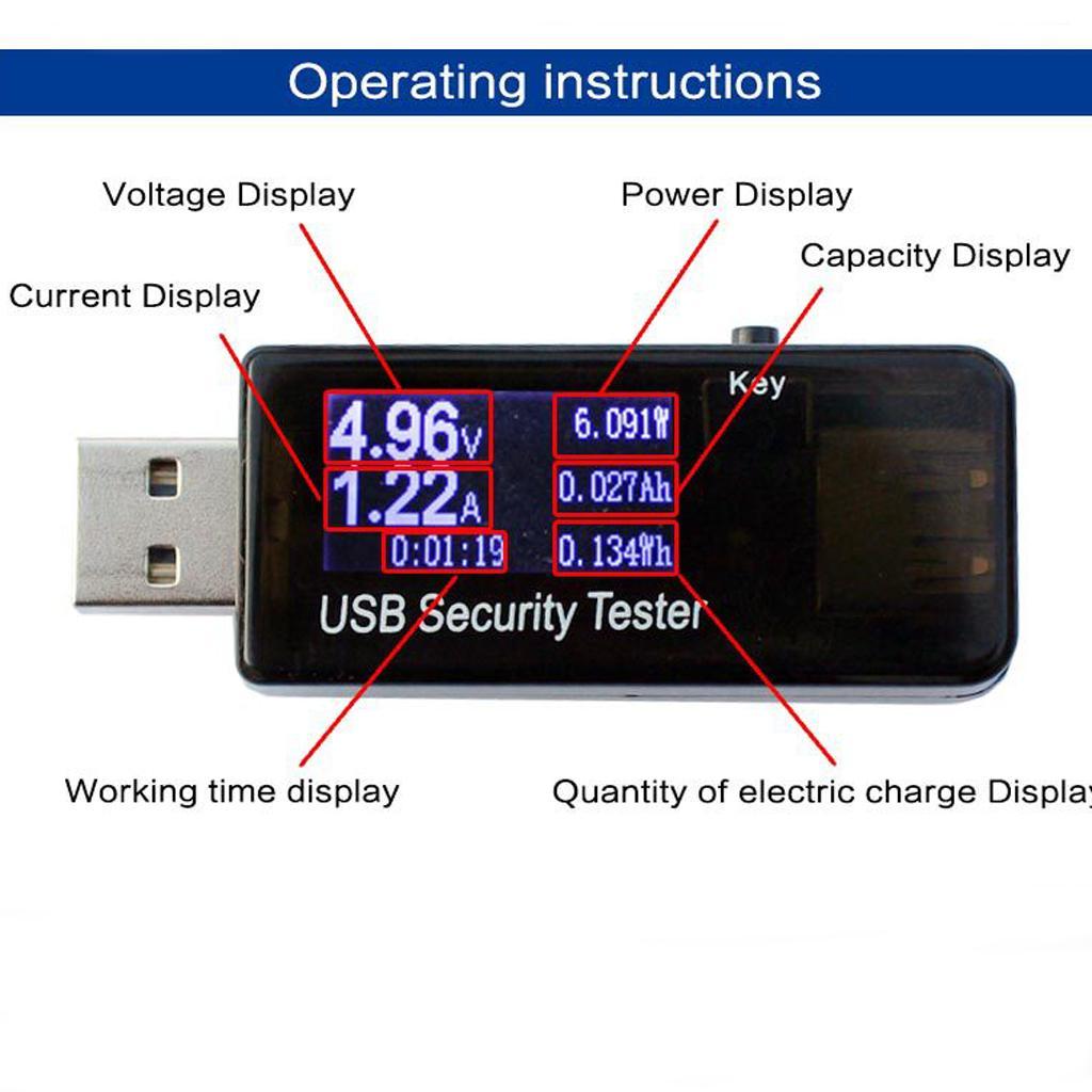 USB Safety Tester,USB Digital Power Meter Tester Multimeter Current and Volt