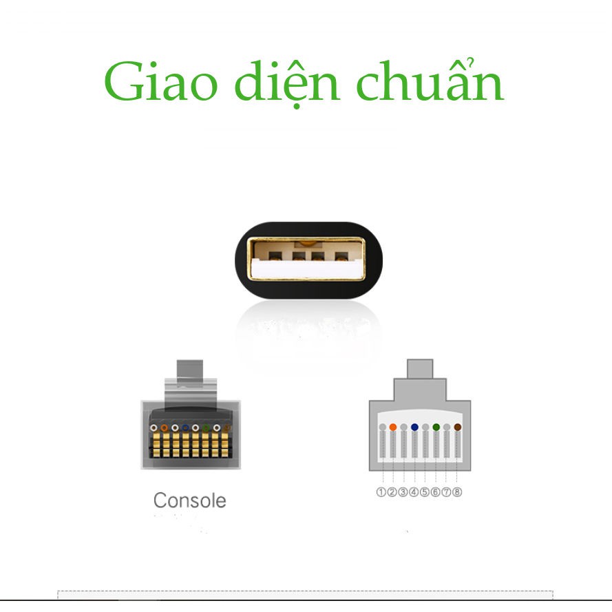 Dây cáp USB 2.0 sang RJ45 UGREEN CM204 60813 - Hàng nhập khẩu chính hãng