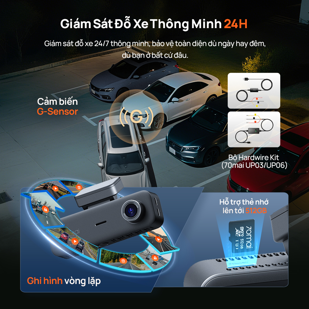 Camera hành trình ô tô 70mai T400 ghi hình 3 mắt (Trước - Trong - Sau) có tích hợp GPS, giám sát toàn diện cho xe dịch vụ, xe gia đình - Hàng chính hãng