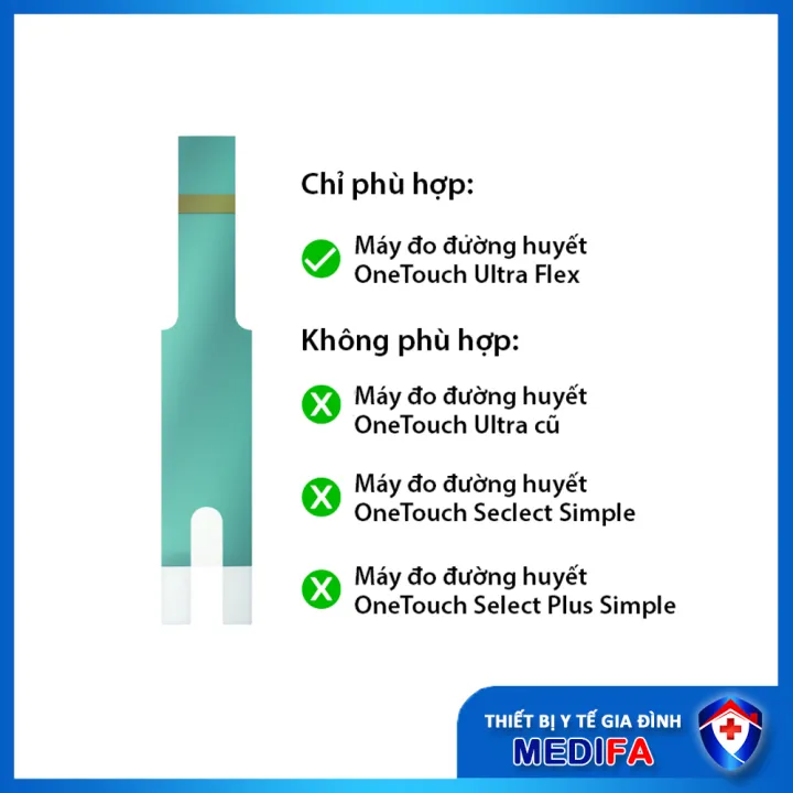 Que Thử Đường Huyết One Touch Ultra Plus Flex Johnsons & Johnson (  lọ 25 que thử )
