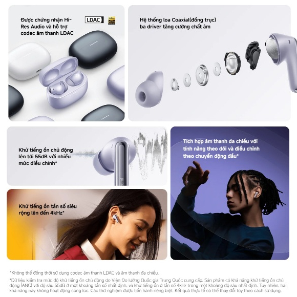 Tai Nghe Bluetooth Xiaomi Redmi Buds 6 Pro - Hàng Chính Hãng, Bảo Hành 6 Tháng