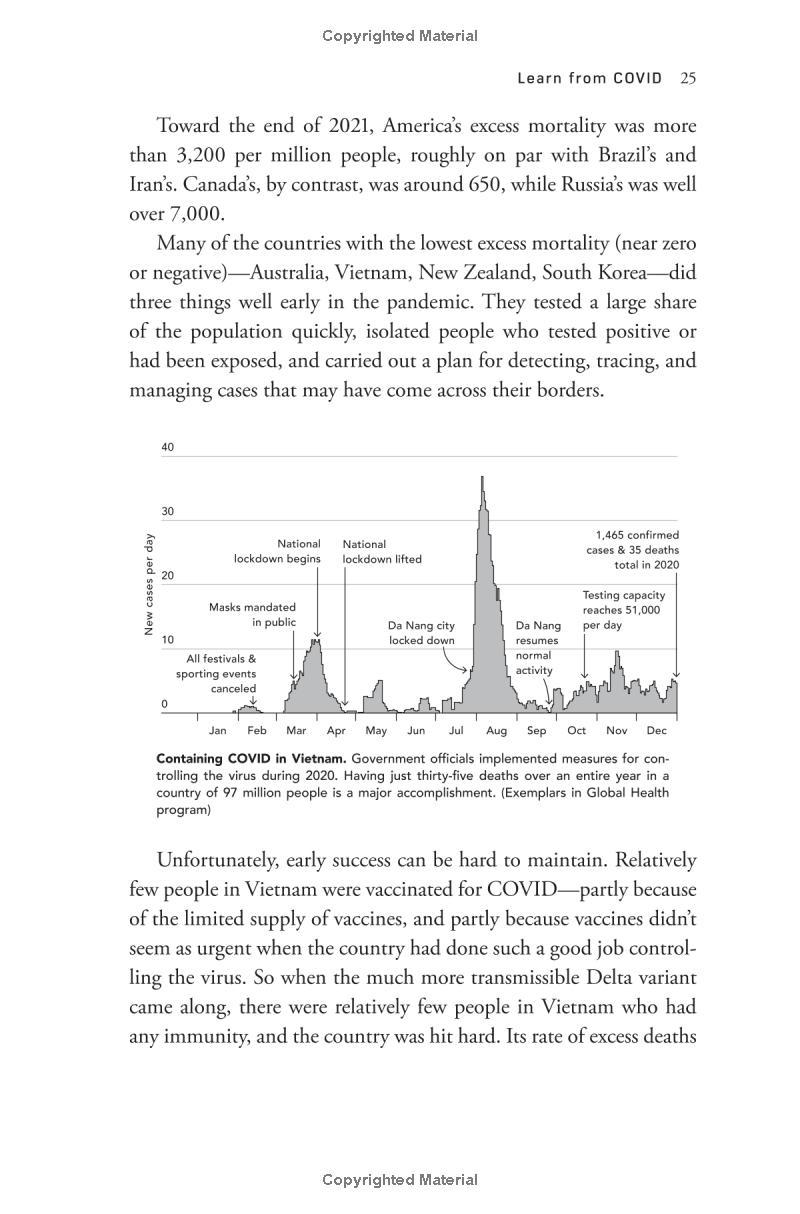 How To Prevent The Next Pandemic