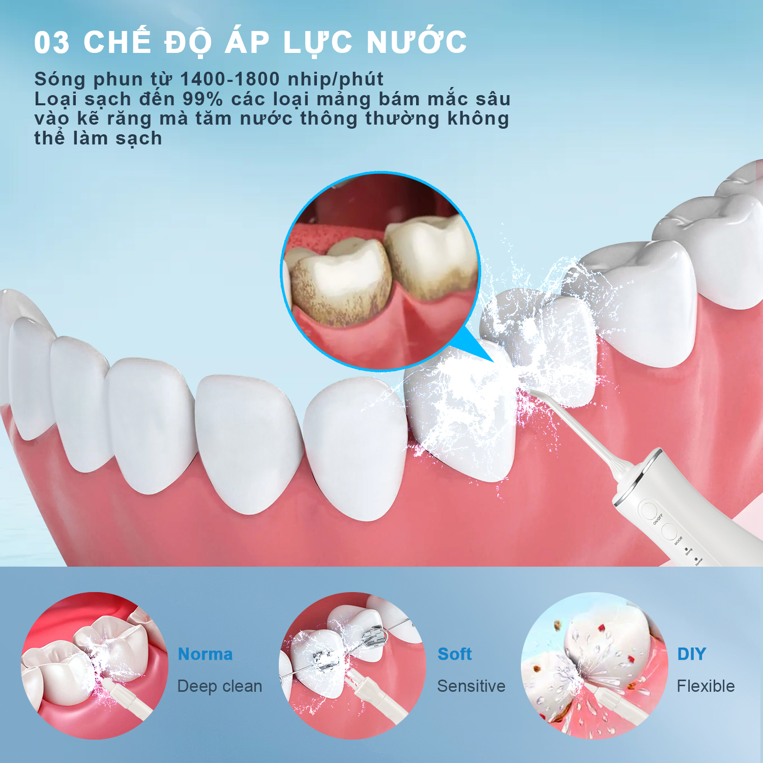 Máy tăm nước cao cấp WaterPush 2203 - Áp lực mạnh - Bảo hành Online 1 đổi 1 trong 12 tháng
