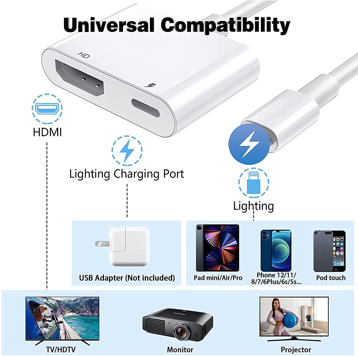 Cáp chuyển đổi từ điện thoại sang HDMI Full HD dành cho iPhone, iPad truyền lên màn hình TV, máy chiếu không cần nguồn phụ