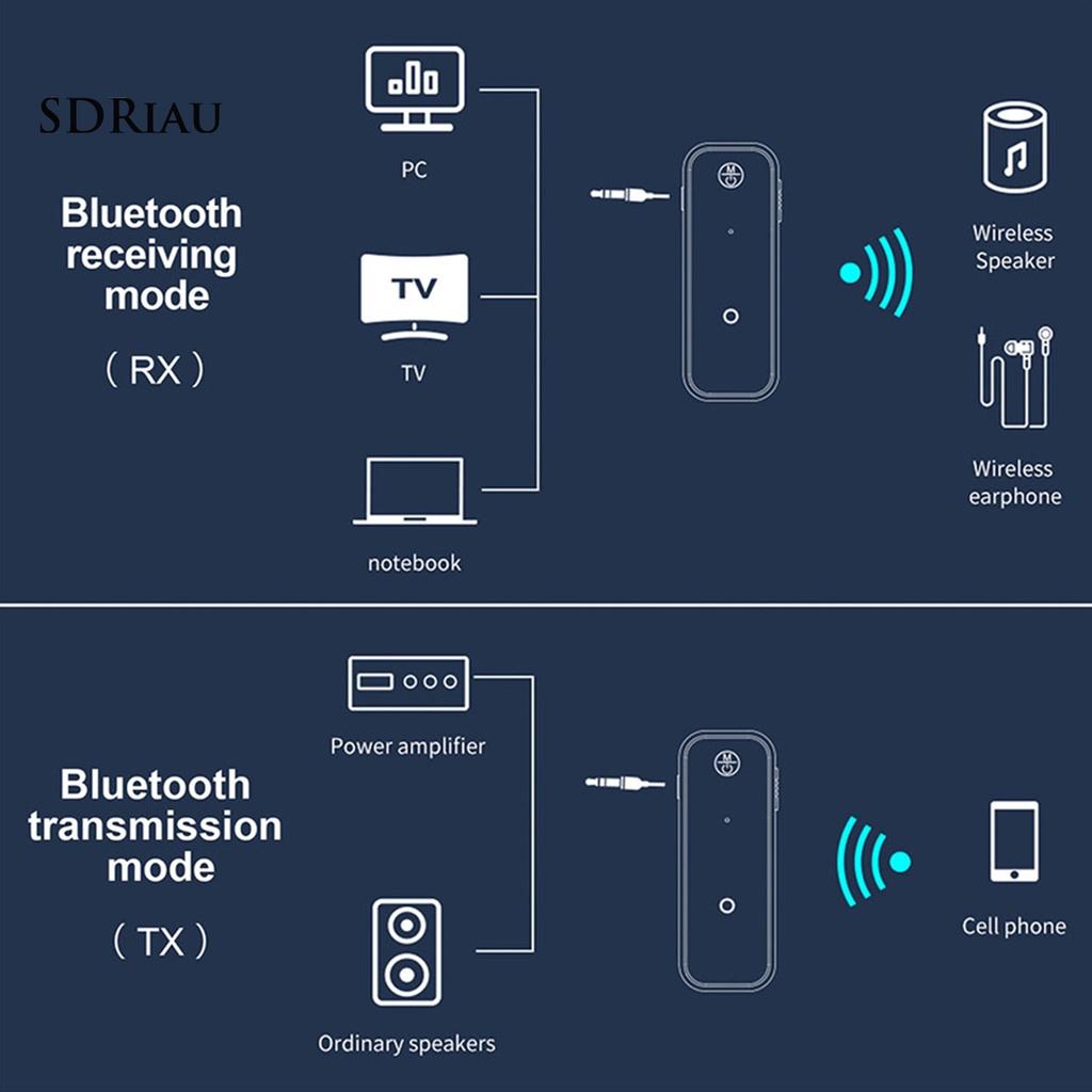 *QCDZ* USB Wireless Bluetooth Audio Adapter 3.5mm 2in1 Bluetooth 5.0 Transmitter Receiver for Vehicles