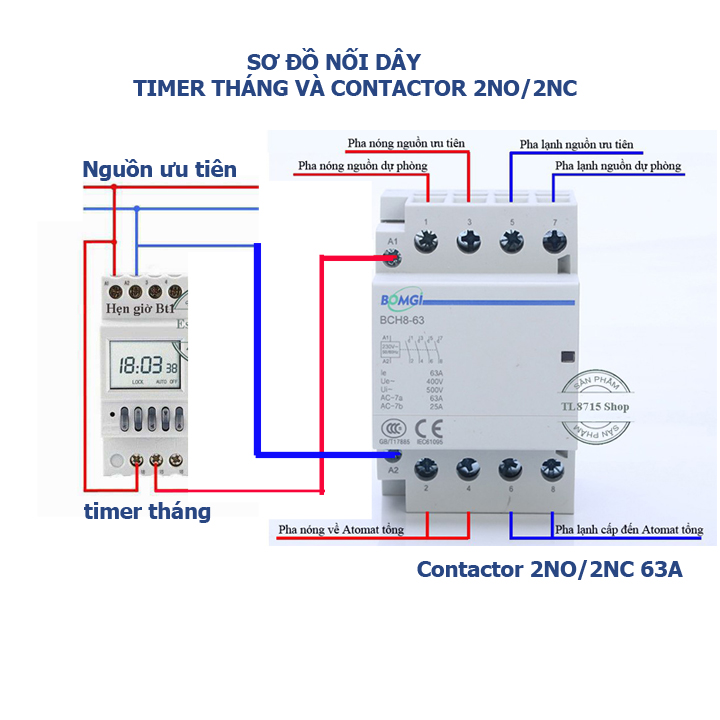 Khởi động từ contactor BOMGI 2NO/2NC 63A làm bộ chuyển mạch nhanh không gây mất điện cầu dao đảo chiều tự động