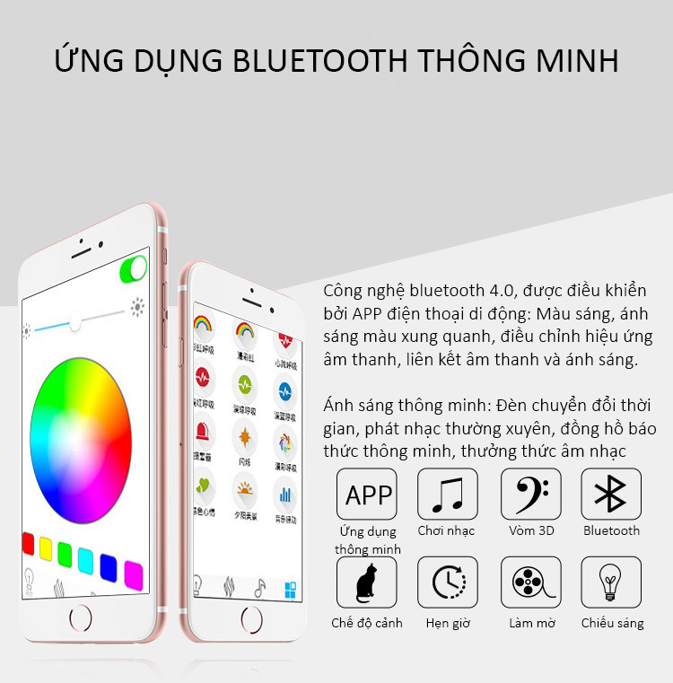 Đèn Ốp Trần 120 LED RGB Tích Hợp Loa Bluetooth Nghe Nhạc Không Dây Kết Nối Điện Thoại Qua APP Cao Cấp