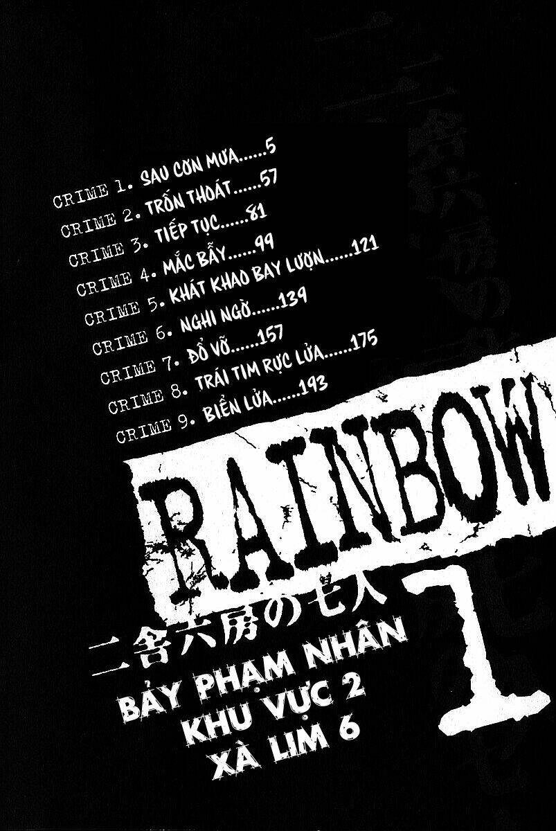 rainbow chapter 1 4