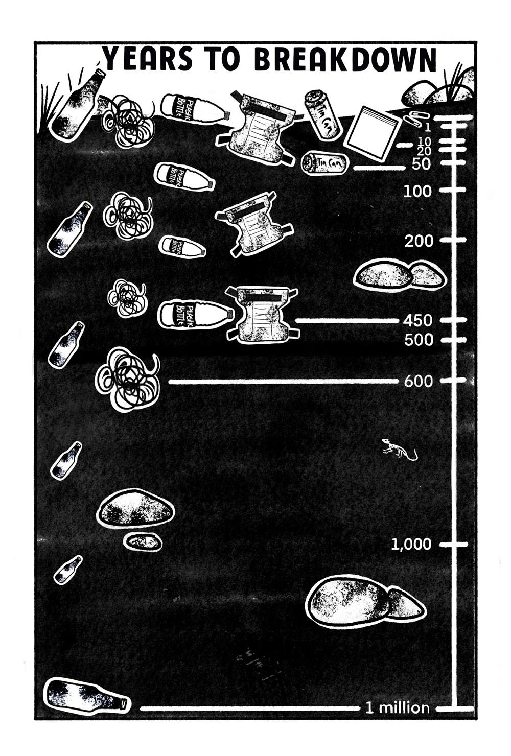 Sách - Outdoor Minimalist : Waste Less Hiking, Backpacking an by Meg Carney Savannah Cuthbertson