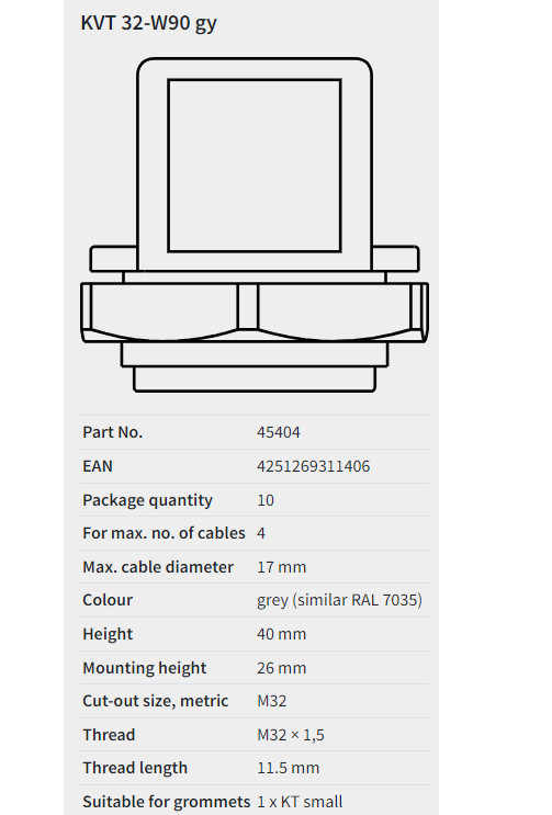 Icotek_KVT-W90 | Split 90° cable gland || Ốc giữ cáp  90° (không bao gồm option KT grommet giữ cáp --> order riêng tùy kích thước cáp thực tế)