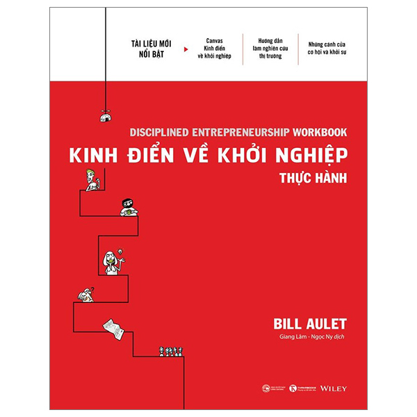 Kinh điển về khởi nghiệp – Thực hành