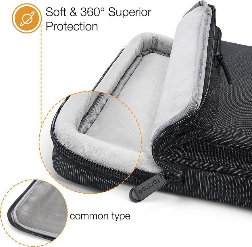 Túi đeo Tomtoc 360* Shoulder Bags Macbook 14-15 - A42