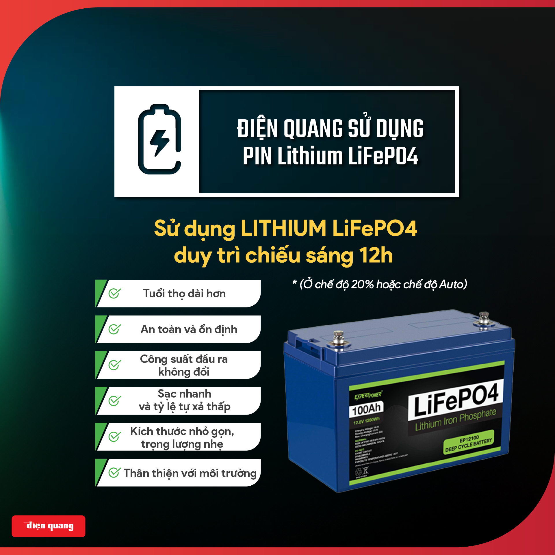 Bộ đèn LED Pha NLMT Điện Quang ĐQ LEDSLN 765