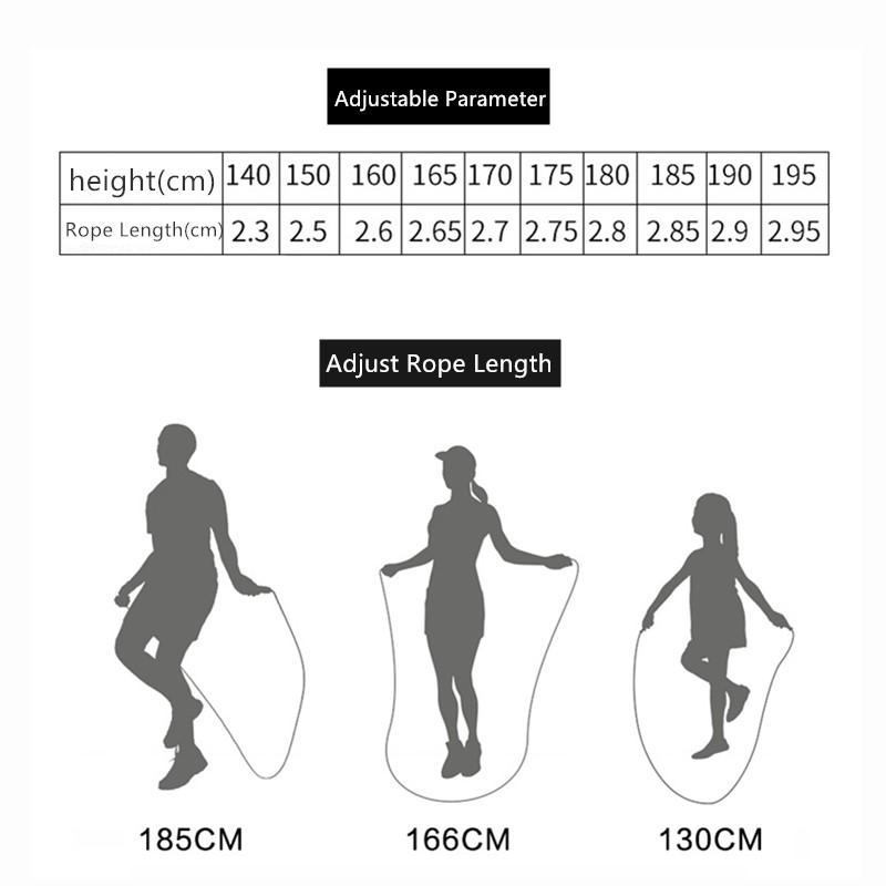 Có thể điều chỉnh Mang Trọng Số Dây Nhảy Dây Nhảy cho Crossfit Training Boxing Tập Luyện Nhảy Tập Thể Dục