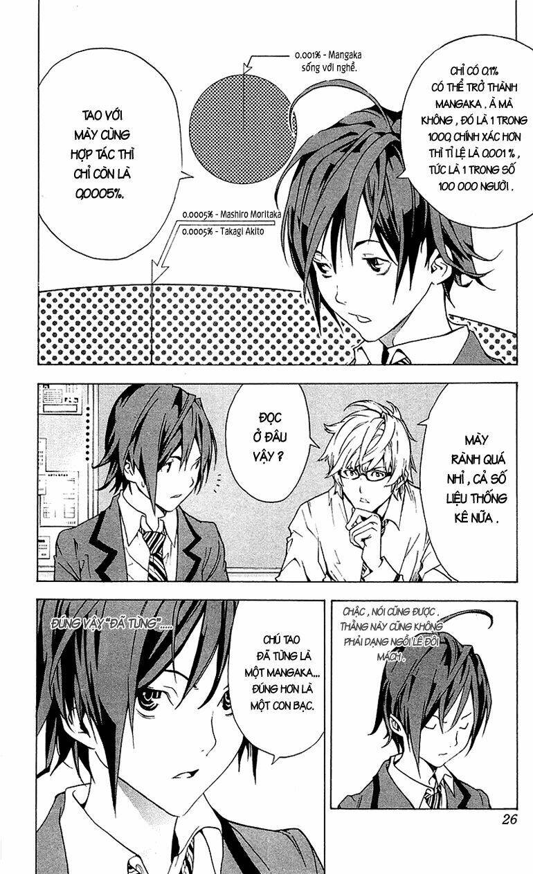 sora gura chapter 2 135