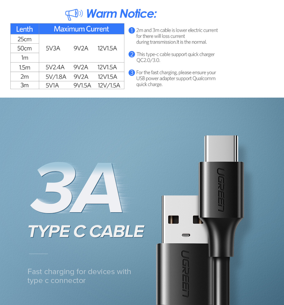 Cáp sạc nhanh Type-C Hãng sản xuất UGREEN 60225 dòng tối đa 3A, độ dài 3m màu trắng, siêu bền - Hàng nhập khẩu chính hãng