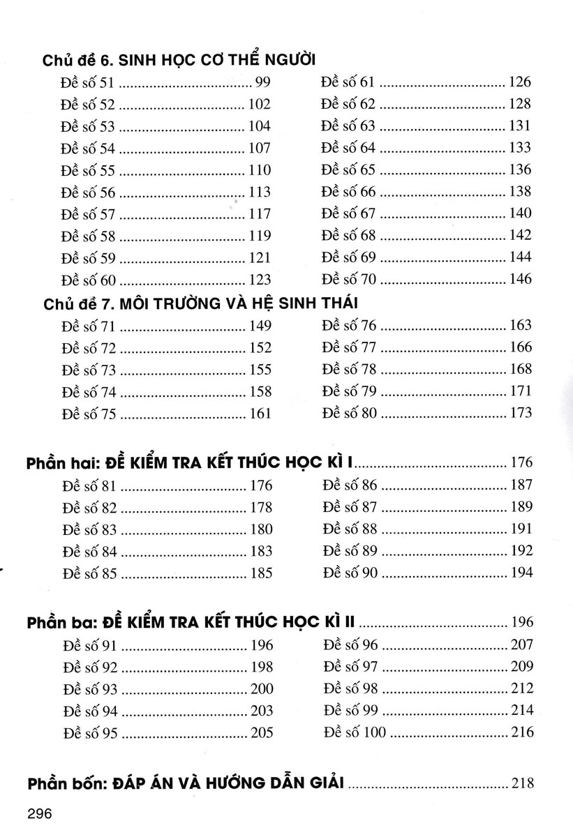 Tuyển Tập Đề Kiểm Tra Định Kì Khoa Học Tự Nhiên Lớp 8 (Dùng Chung Cho Các Bộ SGK Hiện Hành) _HA