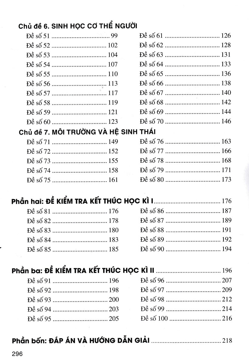 Tuyển Tập Đề Kiểm Tra Định Kì Khoa Học Tự Nhiên Lớp 8 (Dùng Chung Cho Các Bộ SGK Hiện Hành) _HA