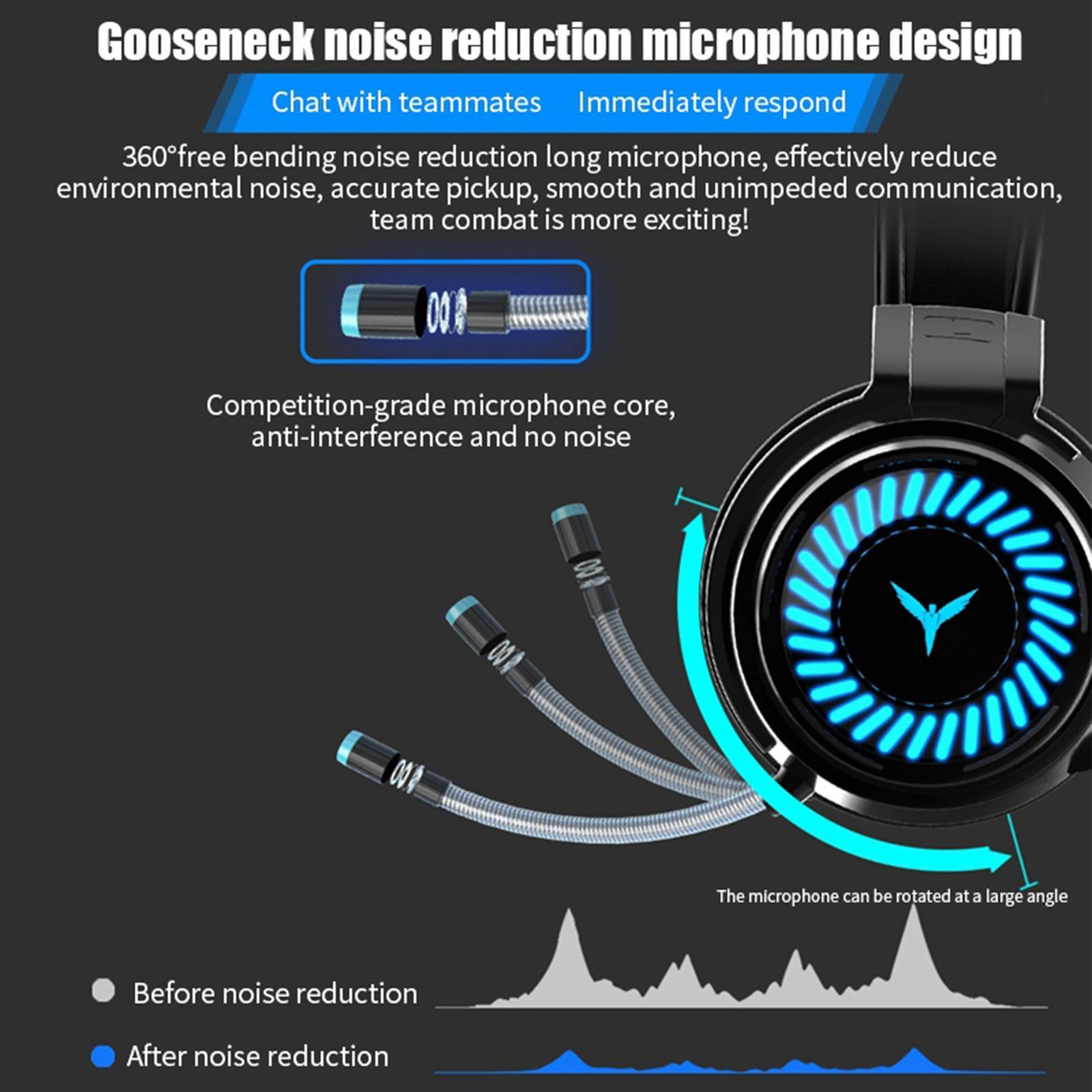 Headset PC Headphone 7.1 Surround Sound for PC  Laptop USB