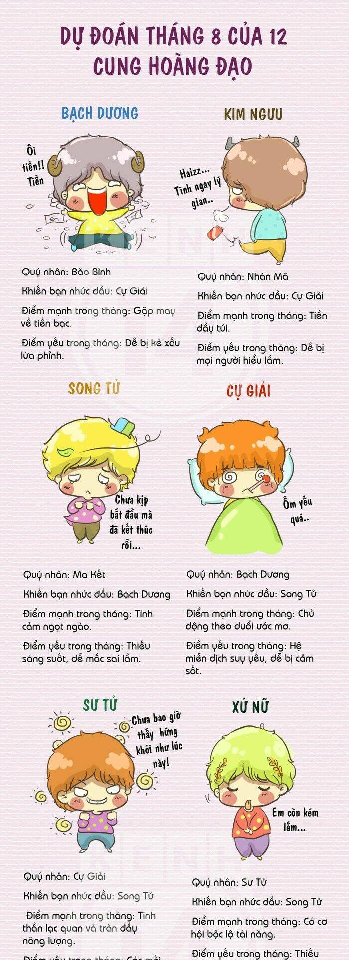 12 cung hoàng đạo vui chapter 37 3