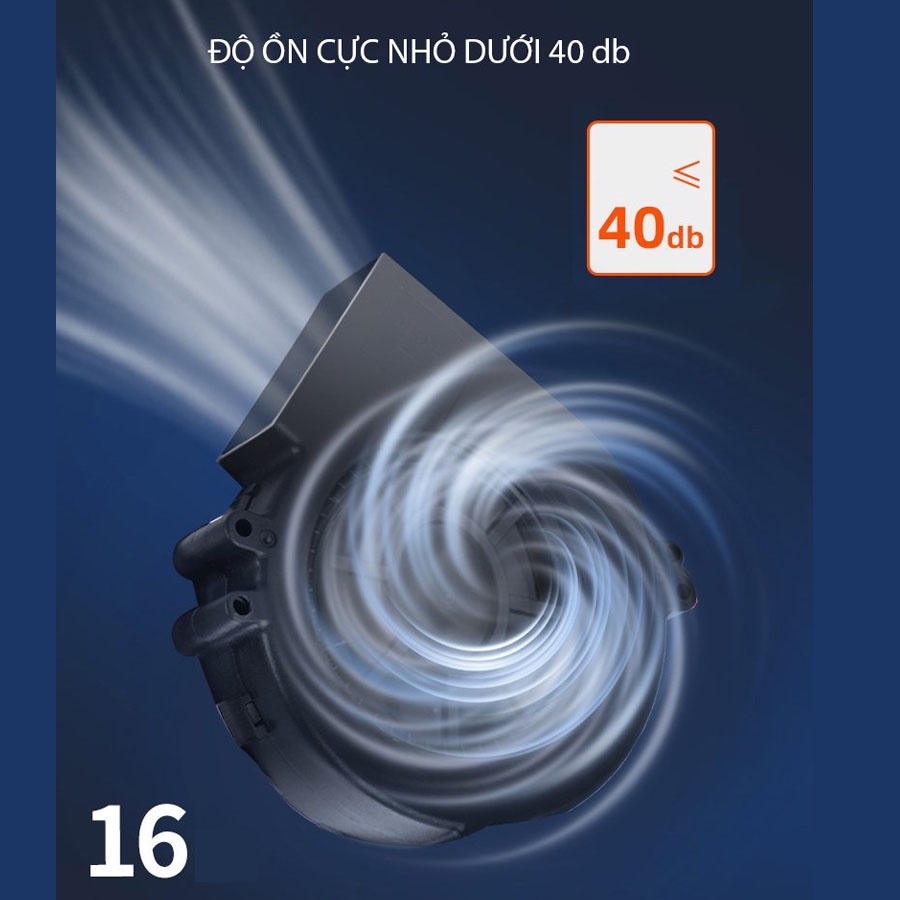 Tấm Lót Tích hợp quạt 16 vùng cho Ghế Ô Tô Giải Nhiệt Siêu Mát Smart Fan Auto