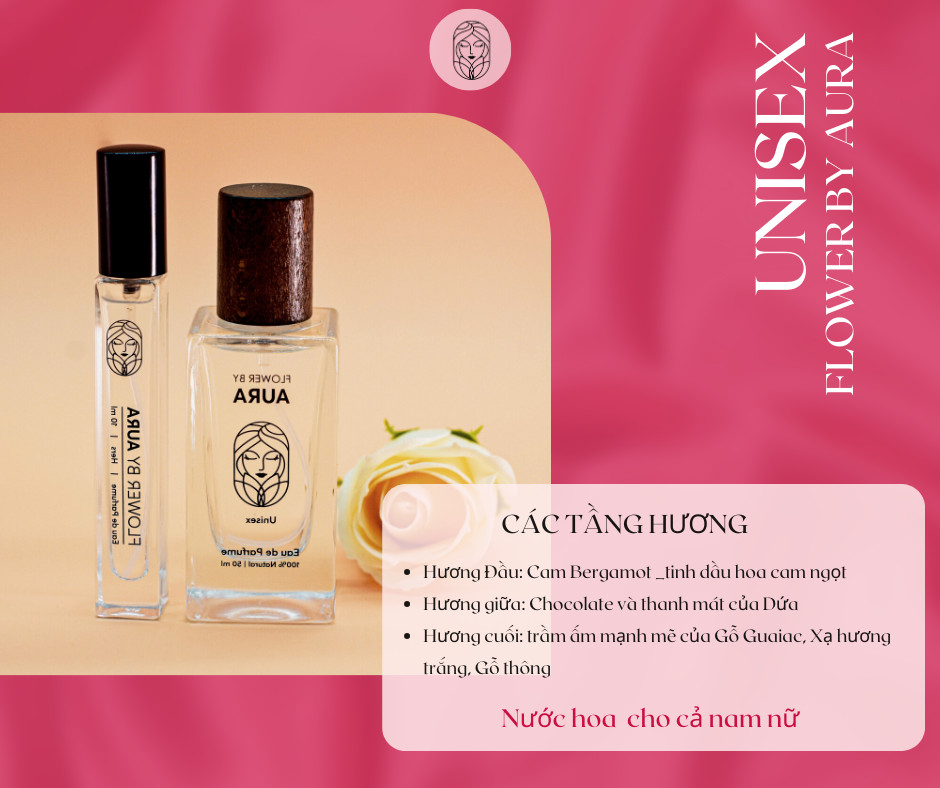 Nước hoa thiên nhiên Flower By Aura/ Unisex hương thơm tinh tế, quyến rũ cho nam và nữ-10ml