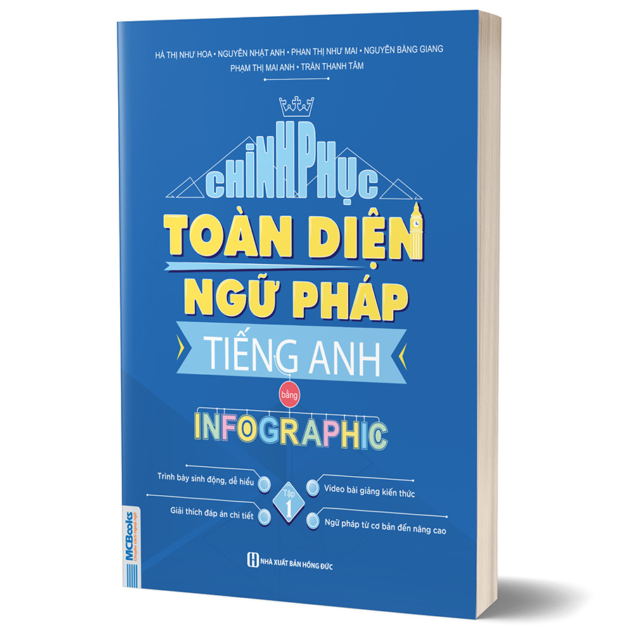 Chinh Phục Toàn Diện Ngữ Pháp Tiếng Anh Bằng Infographic - 1