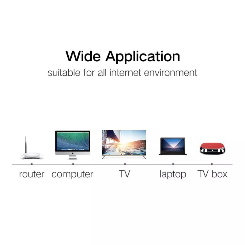 Ugreen UG20177NW102TK 5M màu Trắng Cáp Mạng Lan Cat6 UTP - HÀNG CHÍNH HÃNG