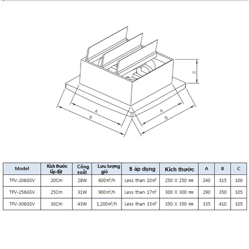 Quạt thông gió gắn tường TFV-256GSV Fanzic Hàn Quốc-Hàng chính hãng