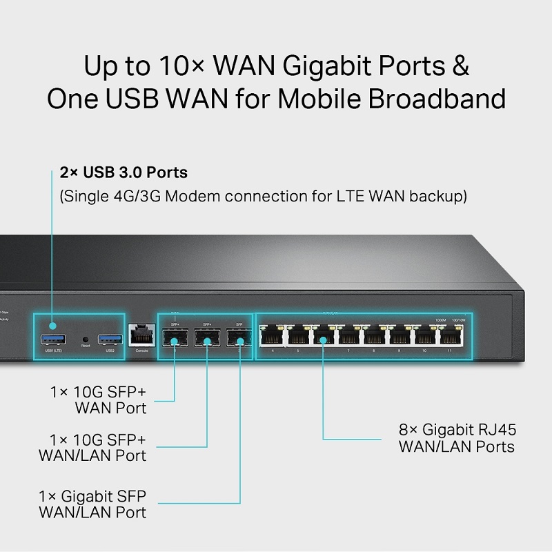 Thiết Bị Chia Mạng TP-Link TL-SG3210-hàng chính hãng