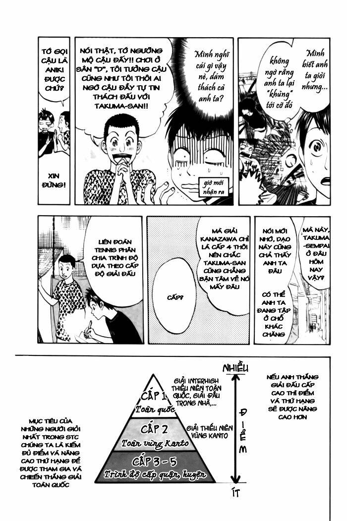 baby steps chapter 7 14