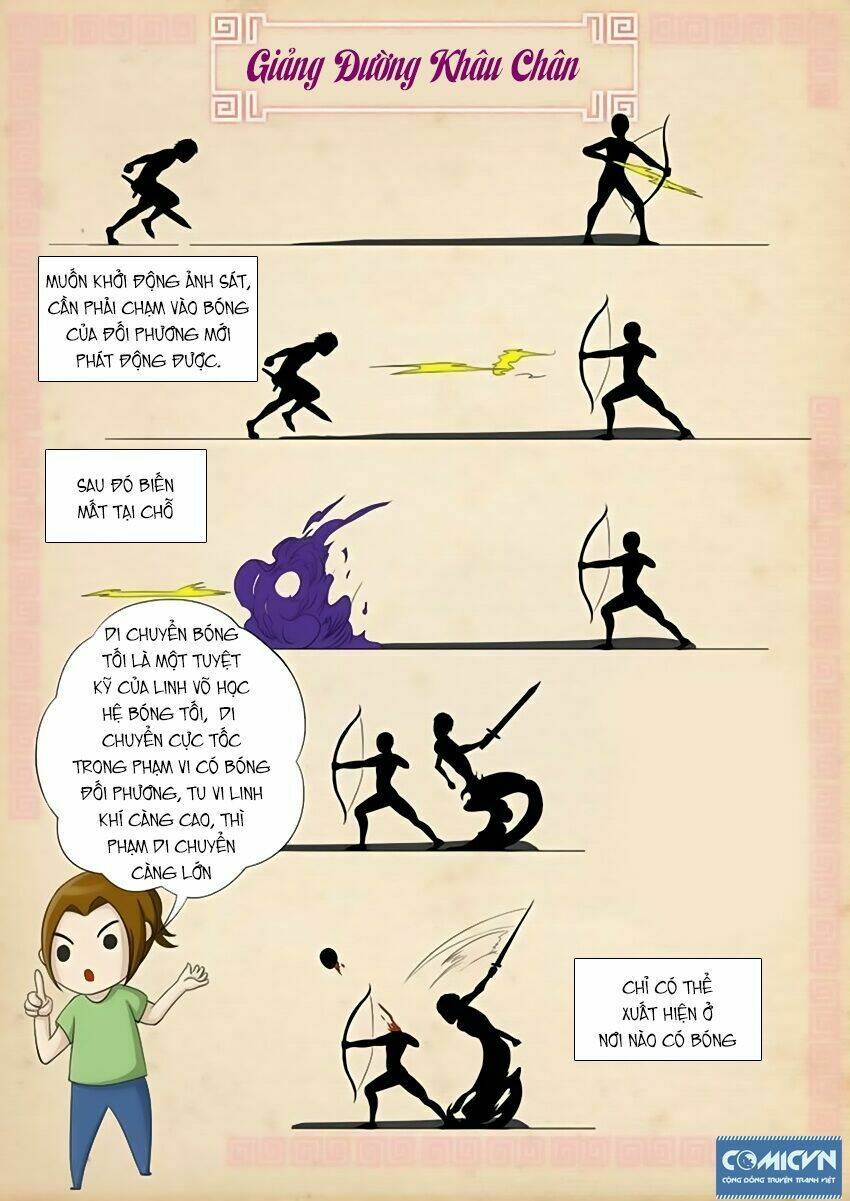 đường dần tại dị giới chapter 20 18