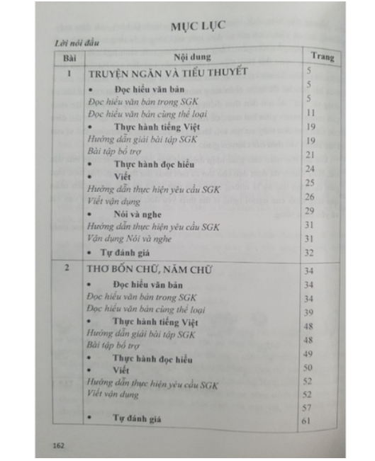 Sách - Giúp em học tốt Ngữ Văn 7 tập 1