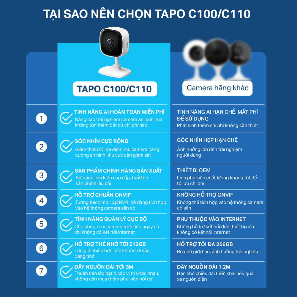 Camera WiFi Thông Minh TP-Link Tapo C100 An Ninh Cho Gia Đình - Hàng Chính Hãng
