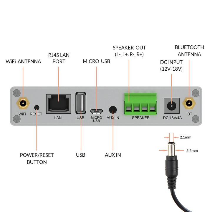 Dàn Âm Thanh Amplifier AMP Wifi Bluetooth (Music Sever + DAC + Ampli) A30